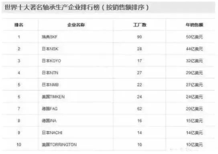 涉及钣金加工行业、全球领先的高客户设备-开云手机入口-开云(中国)