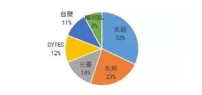 涉及钣金加工行业、全球领先的高客户设备-开云手机入口-开云(中国)