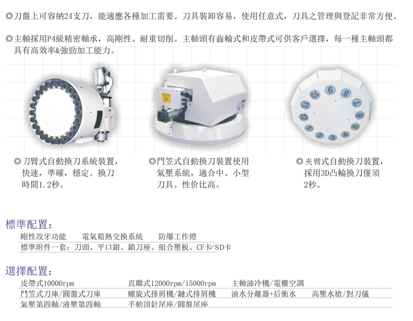 CNC-VMC1165-开云手机入口-开云(中国)